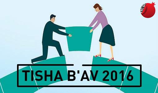 Tisha B&rsquo;Av 5780 TEST 2