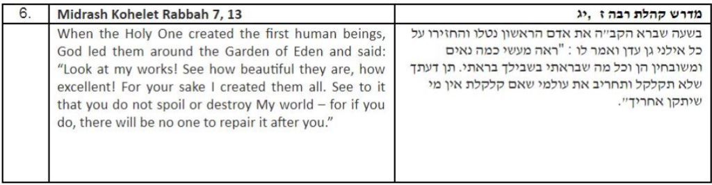 The Many (Authentic) Facelifts of Tu BiShvat