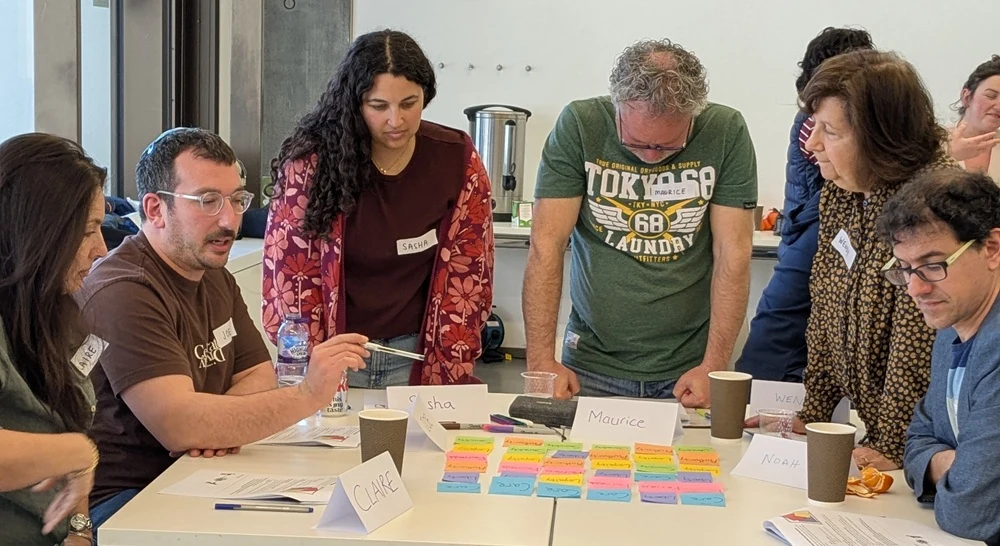 FY26 MM Training Limmud UK bring pardes to you