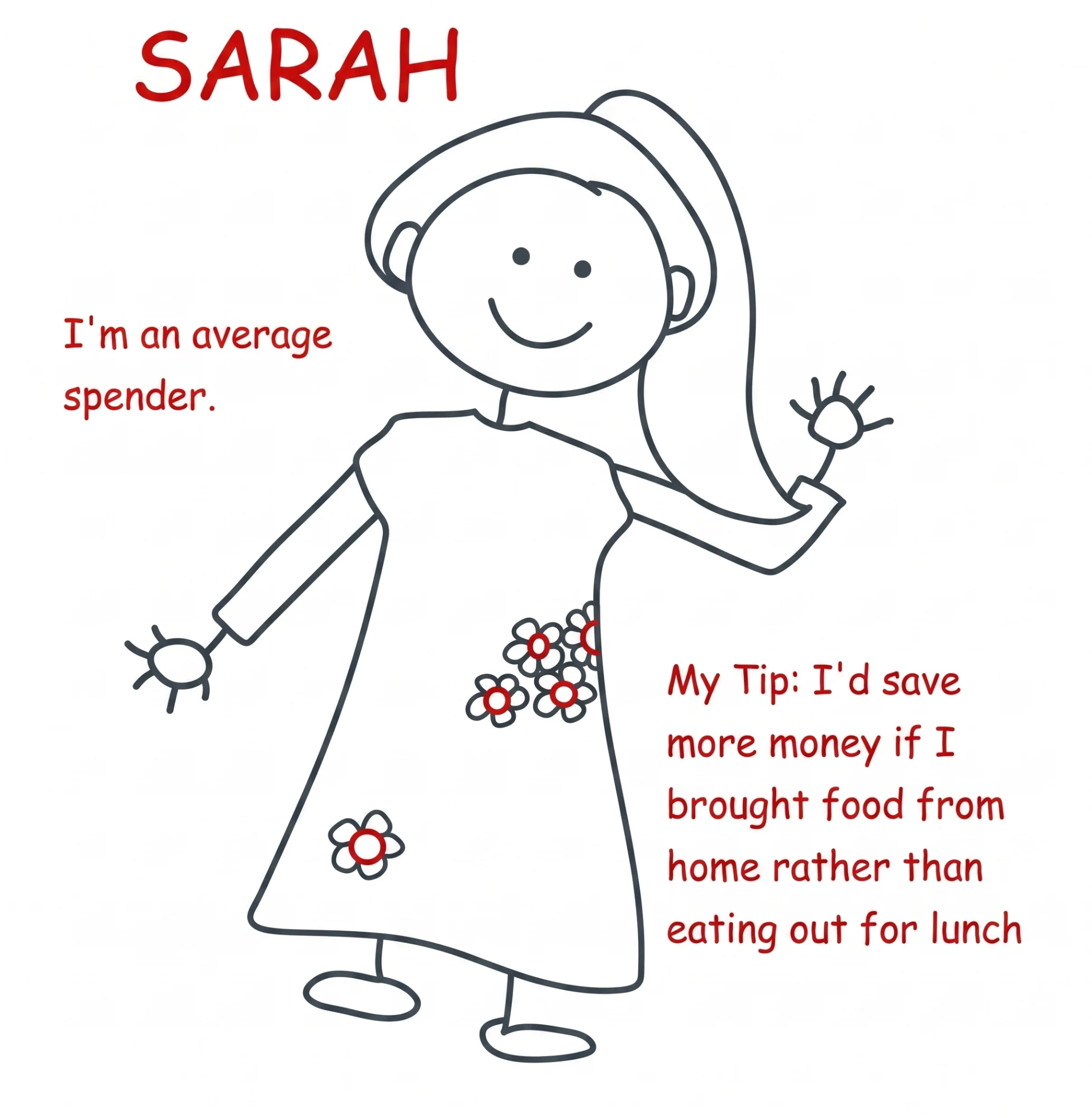 Illustration: Sarah, an average spender, with a money-saving tip